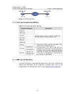 Preview for 822 page of H3C H3C S5100-EI Operation Manual