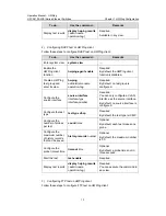 Preview for 827 page of H3C H3C S5100-EI Operation Manual