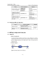 Preview for 838 page of H3C H3C S5100-EI Operation Manual