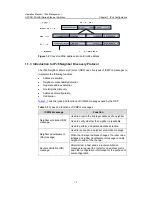 Preview for 890 page of H3C H3C S5100-EI Operation Manual