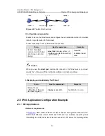 Preview for 911 page of H3C H3C S5100-EI Operation Manual