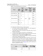 Preview for 917 page of H3C H3C S5100-EI Operation Manual