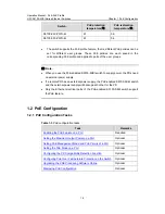 Preview for 918 page of H3C H3C S5100-EI Operation Manual