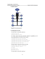 Предварительный просмотр 929 страницы H3C H3C S5100-EI Operation Manual