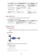 Предварительный просмотр 71 страницы H3C H3C S5100-SI Operation Manual