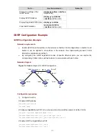 Preview for 126 page of H3C H3C S5100-SI Operation Manual