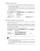 Preview for 134 page of H3C H3C S5100-SI Operation Manual