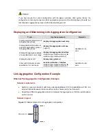 Preview for 149 page of H3C H3C S5100-SI Operation Manual