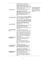 Preview for 159 page of H3C H3C S5100-SI Operation Manual