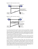 Предварительный просмотр 233 страницы H3C H3C S5100-SI Operation Manual