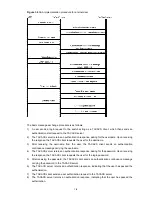 Предварительный просмотр 285 страницы H3C H3C S5100-SI Operation Manual