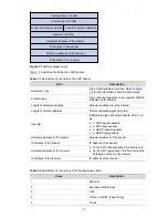 Предварительный просмотр 465 страницы H3C H3C S5100-SI Operation Manual