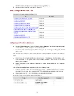 Предварительный просмотр 786 страницы H3C H3C S5100-SI Operation Manual