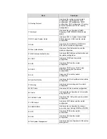 Preview for 4 page of H3C H3C S5600 Series Operation Manual