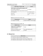 Preview for 14 page of H3C H3C S5600 Series Operation Manual