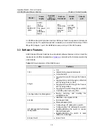 Preview for 16 page of H3C H3C S5600 Series Operation Manual