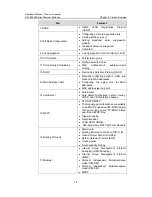 Preview for 17 page of H3C H3C S5600 Series Operation Manual