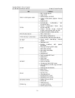 Preview for 18 page of H3C H3C S5600 Series Operation Manual