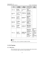 Preview for 36 page of H3C H3C S5600 Series Operation Manual