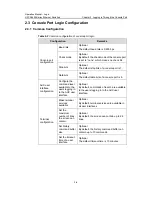 Preview for 49 page of H3C H3C S5600 Series Operation Manual