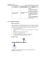 Preview for 53 page of H3C H3C S5600 Series Operation Manual