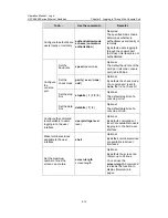 Preview for 59 page of H3C H3C S5600 Series Operation Manual