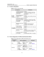 Preview for 64 page of H3C H3C S5600 Series Operation Manual