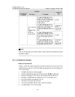 Preview for 74 page of H3C H3C S5600 Series Operation Manual