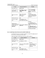 Preview for 93 page of H3C H3C S5600 Series Operation Manual