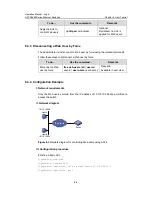 Preview for 98 page of H3C H3C S5600 Series Operation Manual