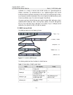 Preview for 164 page of H3C H3C S5600 Series Operation Manual