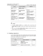 Preview for 180 page of H3C H3C S5600 Series Operation Manual