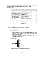 Preview for 199 page of H3C H3C S5600 Series Operation Manual