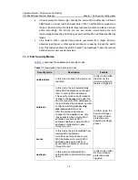 Preview for 208 page of H3C H3C S5600 Series Operation Manual