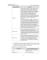 Preview for 227 page of H3C H3C S5600 Series Operation Manual