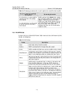 Preview for 229 page of H3C H3C S5600 Series Operation Manual