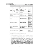 Preview for 233 page of H3C H3C S5600 Series Operation Manual