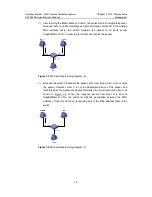 Preview for 240 page of H3C H3C S5600 Series Operation Manual