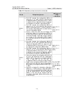 Preview for 267 page of H3C H3C S5600 Series Operation Manual