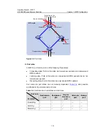 Preview for 275 page of H3C H3C S5600 Series Operation Manual