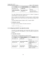 Preview for 287 page of H3C H3C S5600 Series Operation Manual