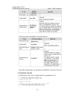 Preview for 294 page of H3C H3C S5600 Series Operation Manual