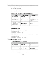 Preview for 306 page of H3C H3C S5600 Series Operation Manual