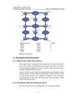 Preview for 327 page of H3C H3C S5600 Series Operation Manual