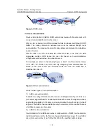 Preview for 357 page of H3C H3C S5600 Series Operation Manual