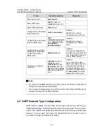 Preview for 365 page of H3C H3C S5600 Series Operation Manual