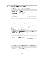 Preview for 370 page of H3C H3C S5600 Series Operation Manual