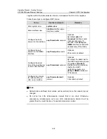 Preview for 373 page of H3C H3C S5600 Series Operation Manual