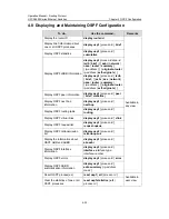 Preview for 378 page of H3C H3C S5600 Series Operation Manual