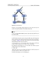 Preview for 391 page of H3C H3C S5600 Series Operation Manual